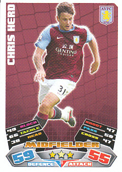 Chris Herd Aston Villa 2011/12 Topps Match Attax #28